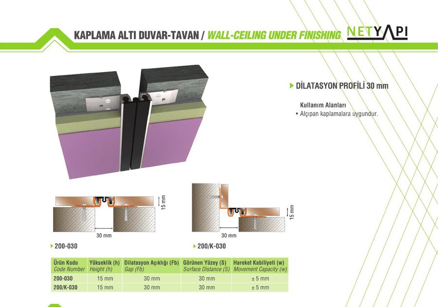 Kaplama Altı Divar-Tavan