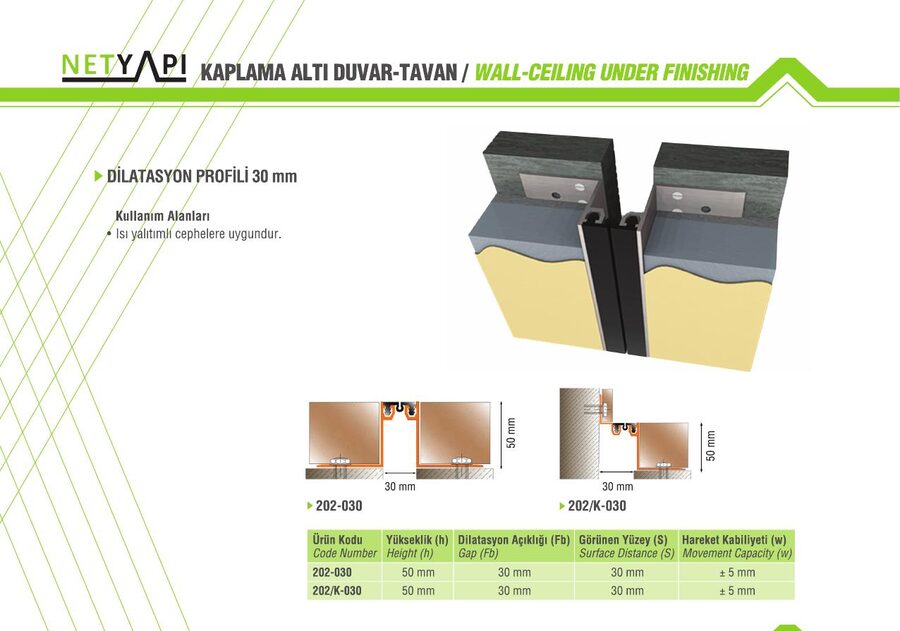 Kaplama Altı Divar-Tavan — səh. 56