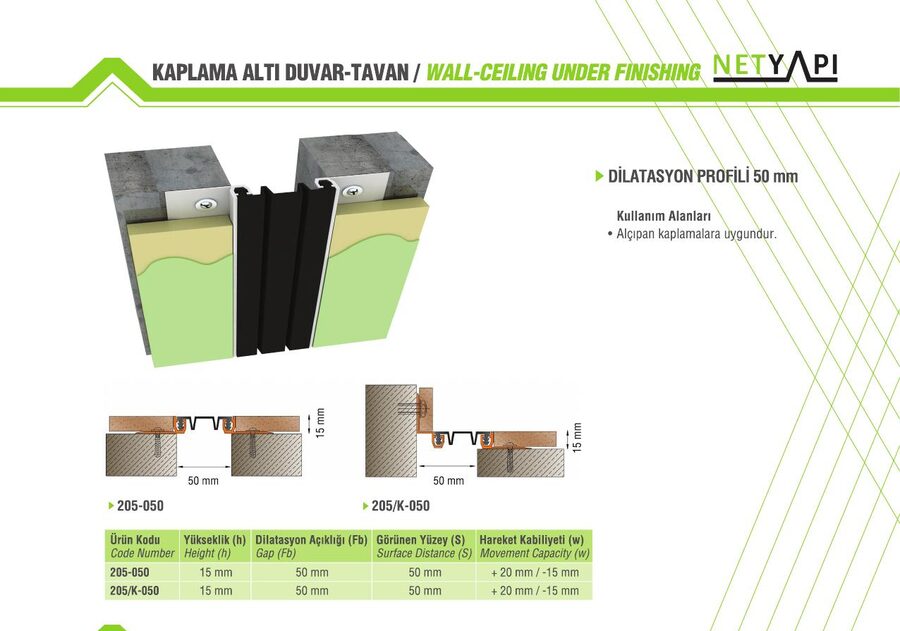 Kaplama Altı Divar-Tavan — səh. 57