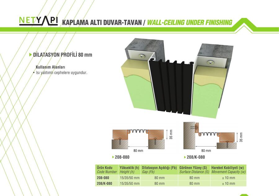 Kaplama Altı Divar-Tavan — səh. 58