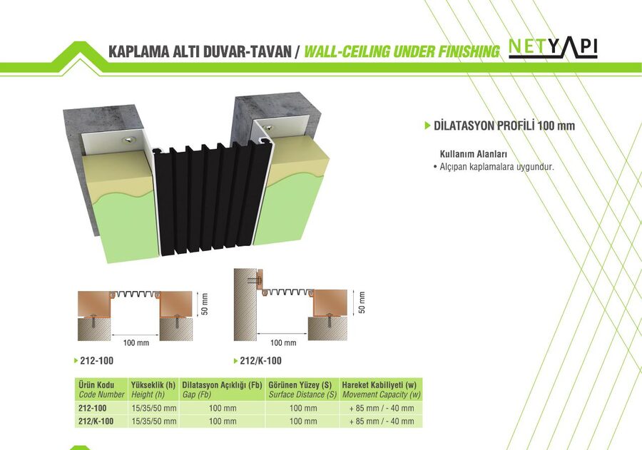 Kaplama Altı Divar-Tavan — səh. 59