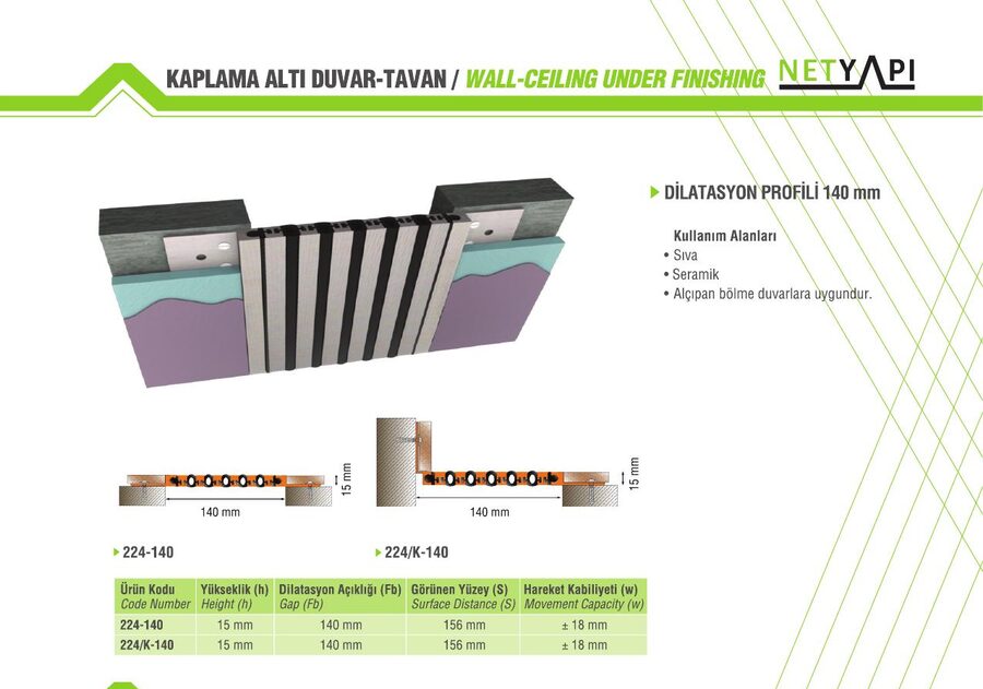 Kaplama Altı Divar-Tavan — səh. 61