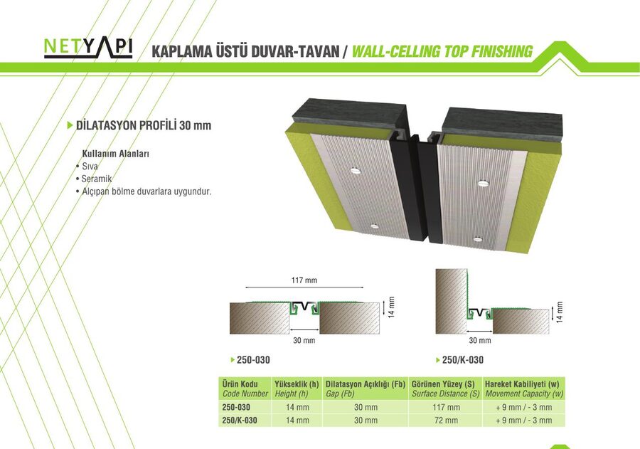 Kaplama Altı Divar-Tavan — səh. 62