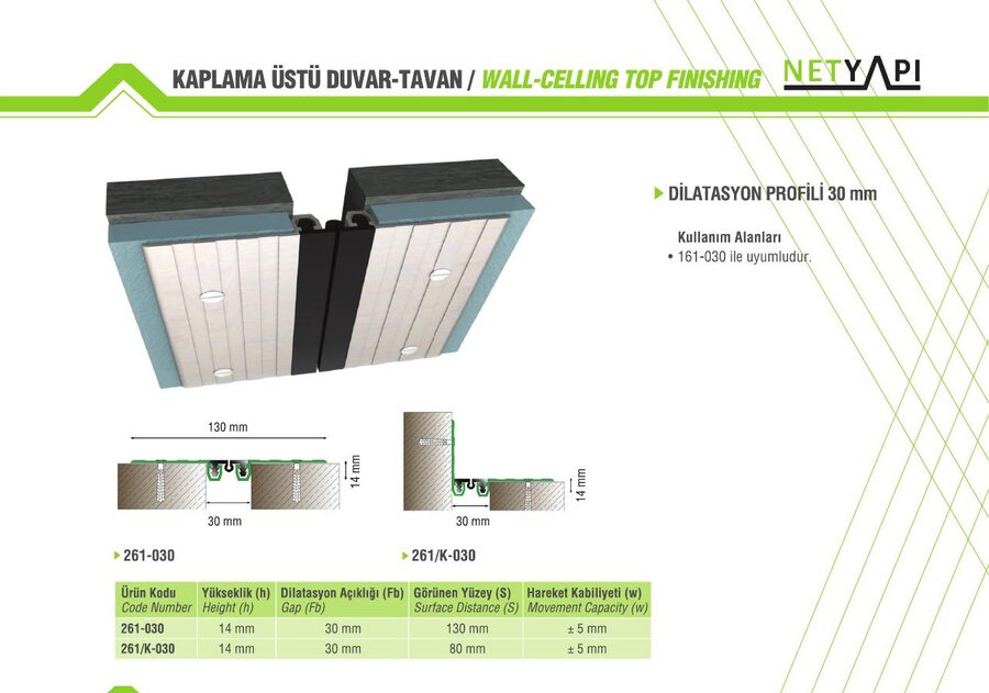 Kaplama Altı Divar-Tavan — səh. 63