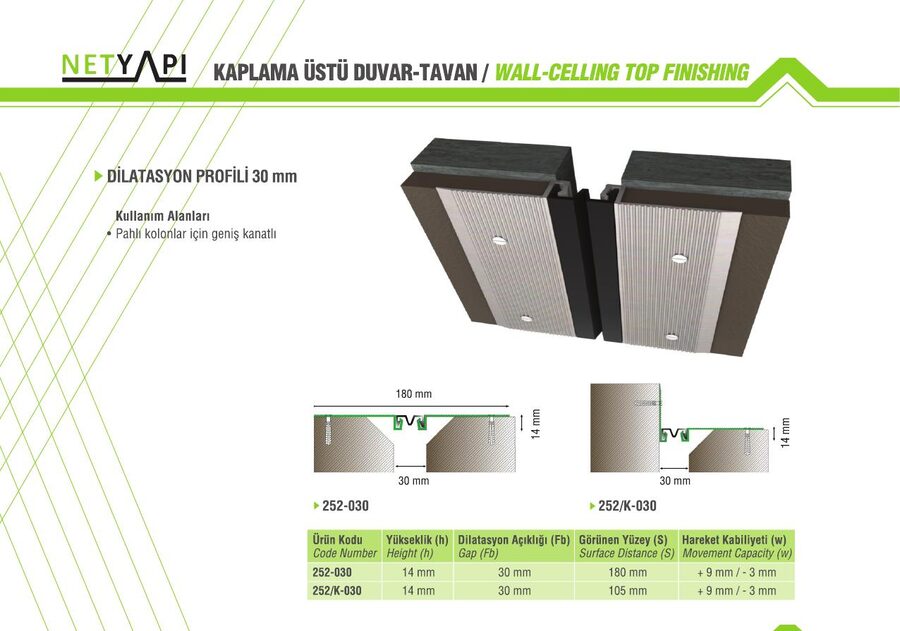 Kaplama Altı Divar-Tavan — səh. 64
