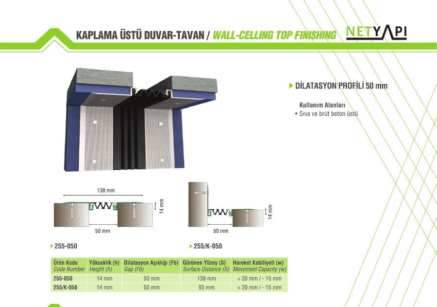 Kaplama Üstü Divar-Tavan