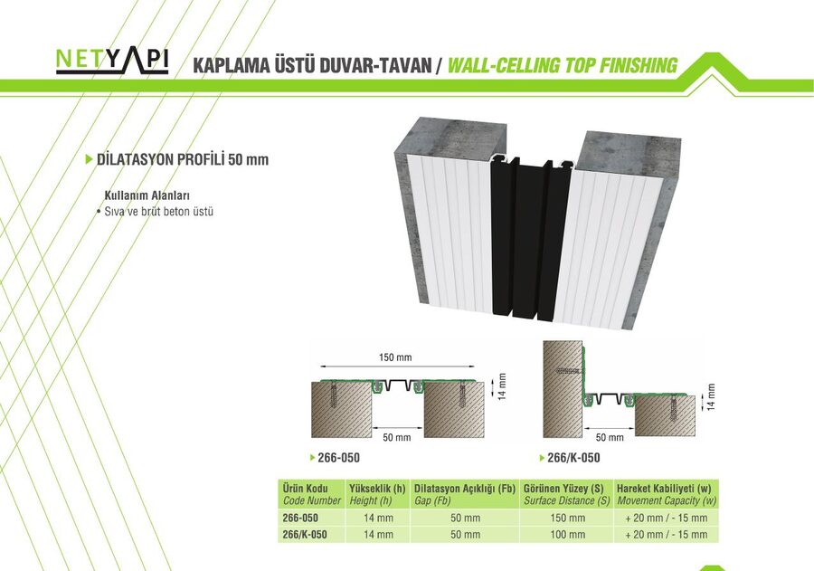 Kaplama Üstü Divar-Tavan — səh. 66