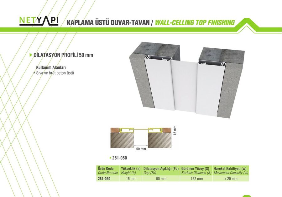 Kaplama Üstü Divar-Tavan — səh. 68