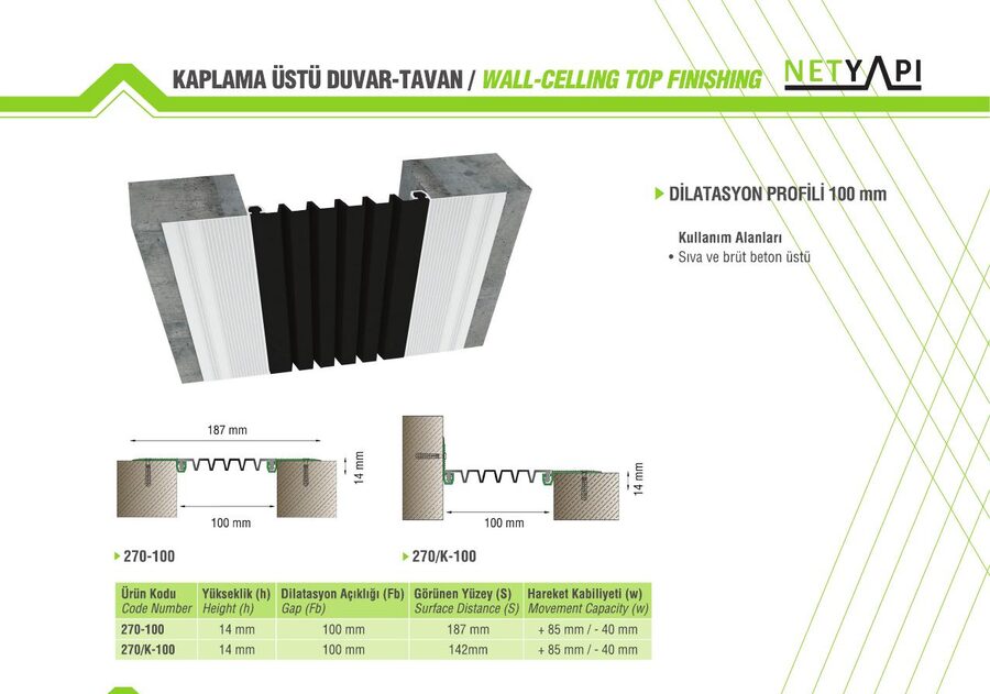 Kaplama Üstü Divar-Tavan — səh. 71