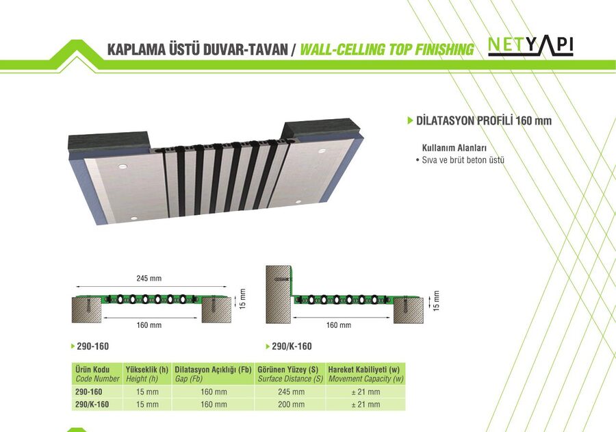 Kapak Profilləri