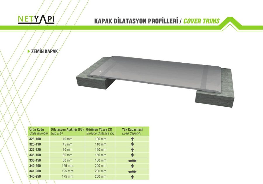 Kapak Profilləri — səh. 76